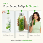 100% Natural Green Smoothie Mix